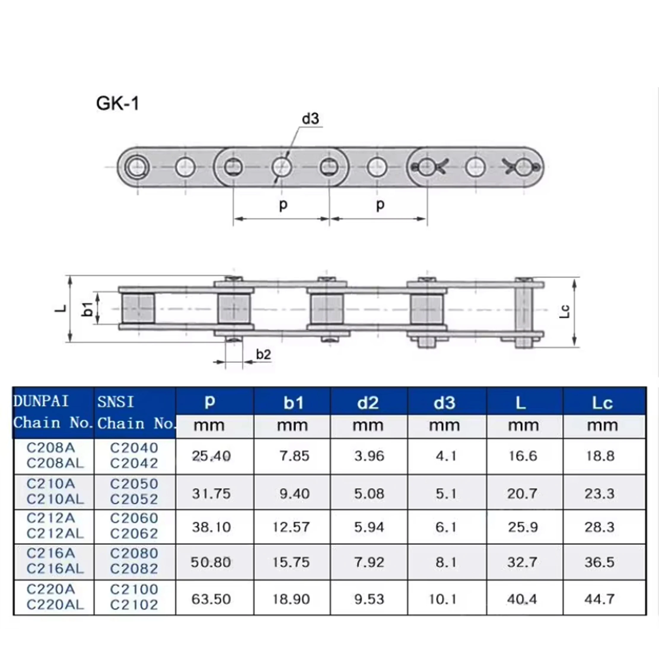 Konveyör Çift Pitch Makaralı Z - Seam Gauge Metal incelemesi ve fiyatı