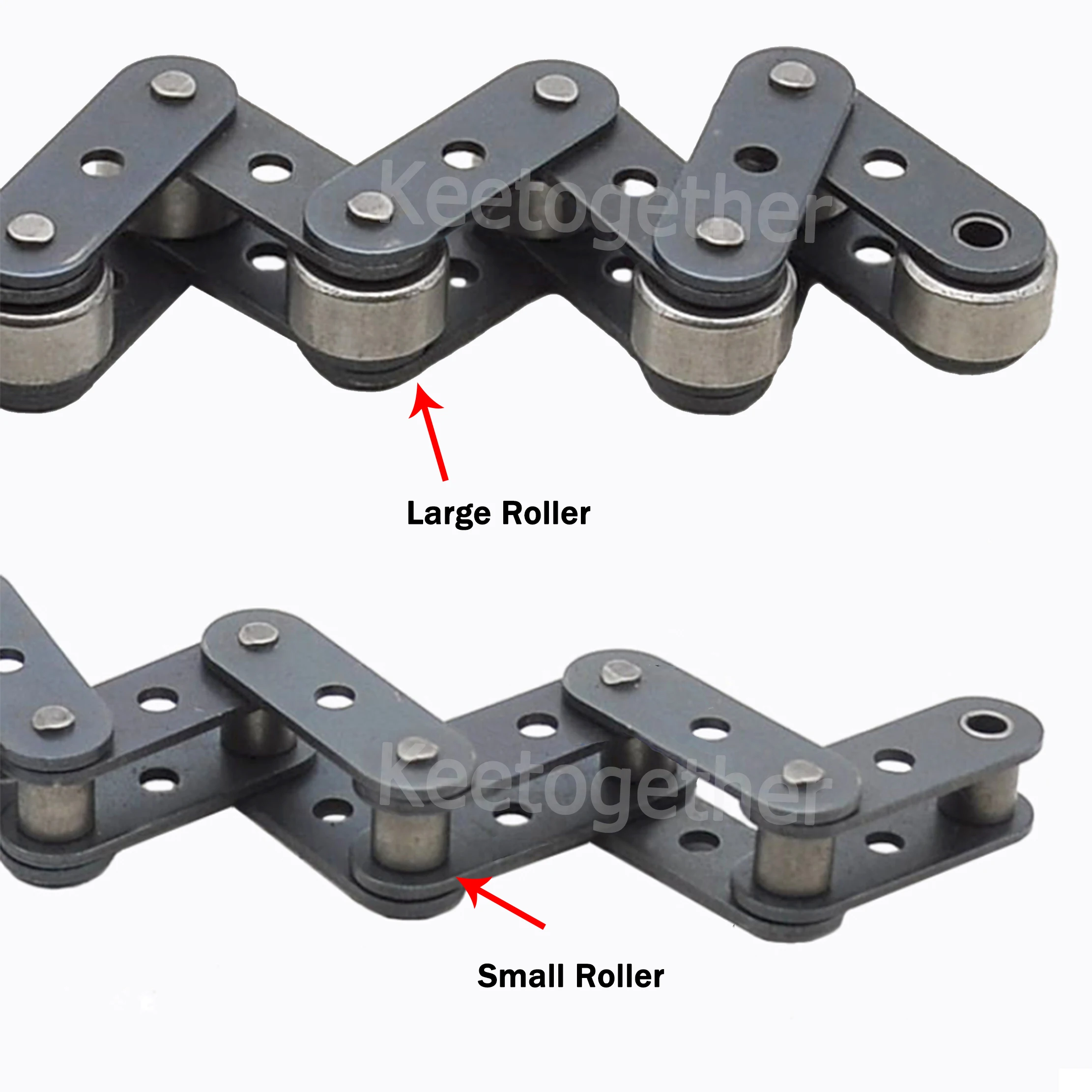 Konveyör Çift Pitch Makaralı Z - Seam Gauge Metal incelemesi ve fiyatı